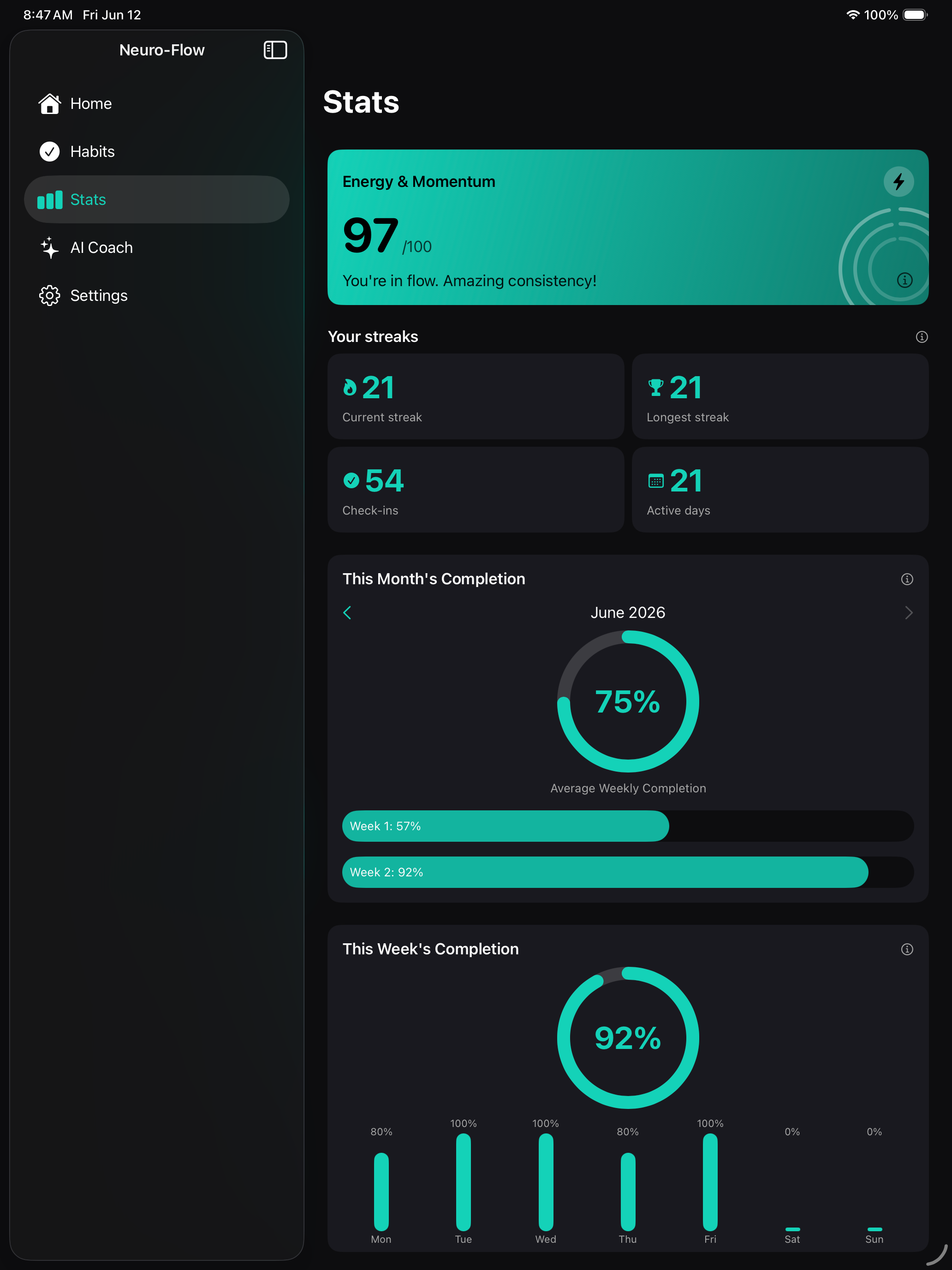 Neuro-Flow stats screenshot
